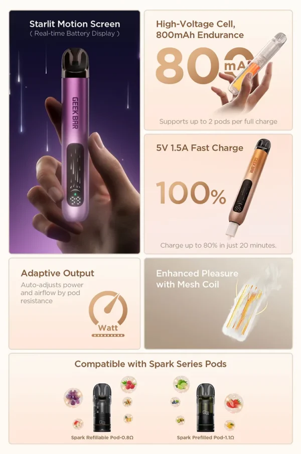 GeekBar Spark 2